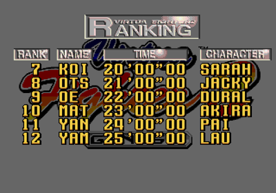 Virtua Fighter 2 - Screenshot - High Scores