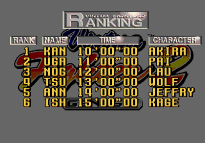 Virtua Fighter 2 - Screenshot - High Scores