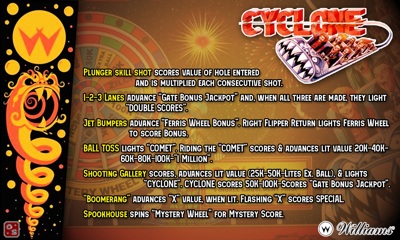 Cyclone - Arcade - Controls Information