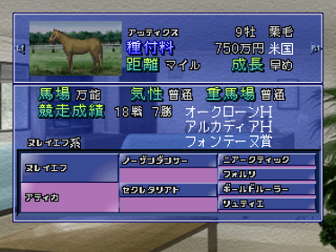 Winning Post 4