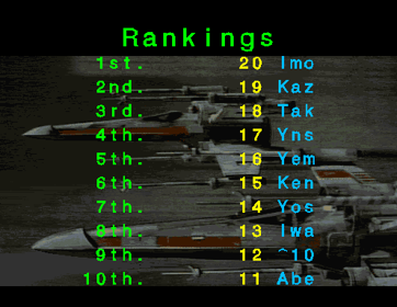 Star Wars Arcade - Screenshot - High Scores