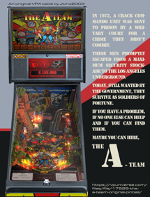 The A-Team