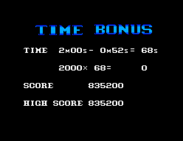 Michael Jackson's Moonwalker - Screenshot - High Scores