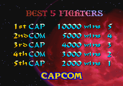 Night Warriors: Darkstalkers' Revenge - Screenshot - High Scores