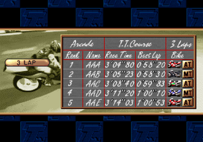 Manx TT Superbike - Screenshot - High Scores