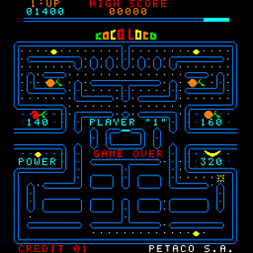 Coco Loco - Screenshot - Game Over