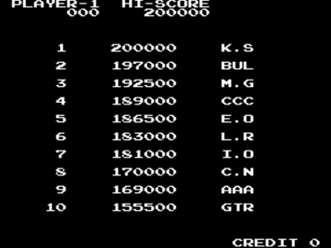 The Legend of Kage - Screenshot - High Scores