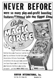 Magic Circle