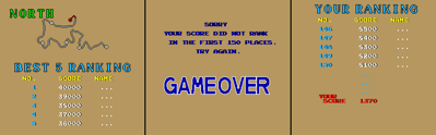 Speed Buggy - Screenshot - Game Over