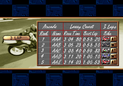Manx TT Superbike - Screenshot - High Scores