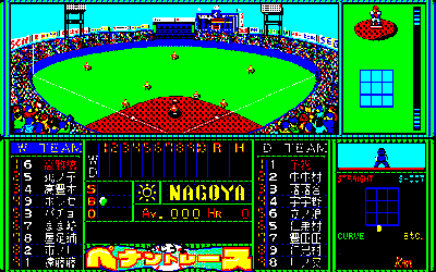 Yajiuma Pennant Race 1988: 12 Kyuudan-hen