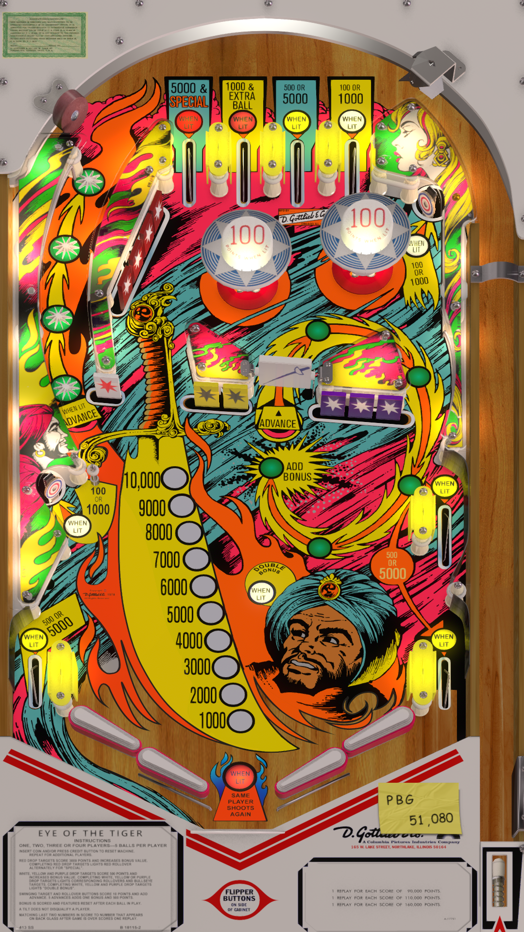 Eye of the Tiger