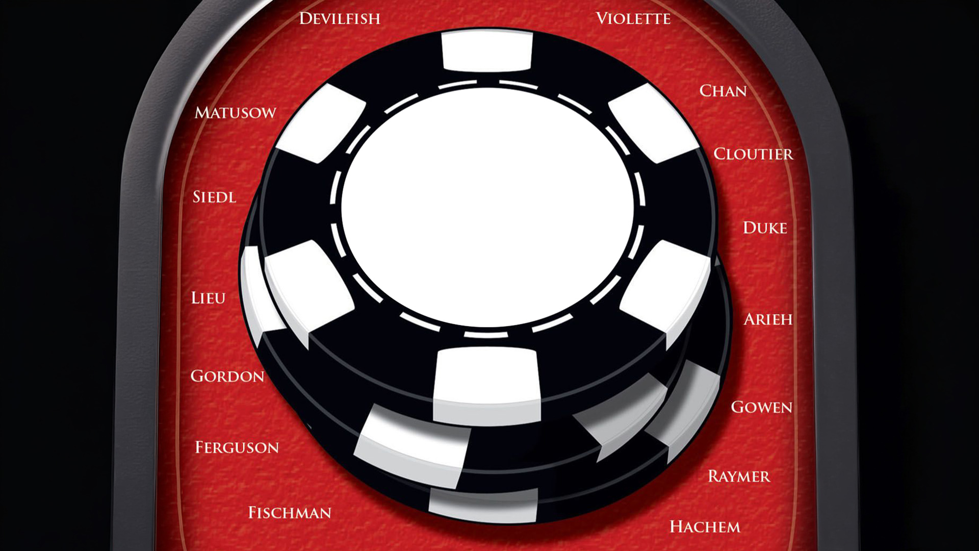 World Series of Poker 2008: The official Video Game: Battle for the Bracelets