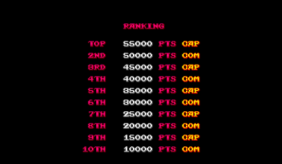 Willow - Screenshot - High Scores