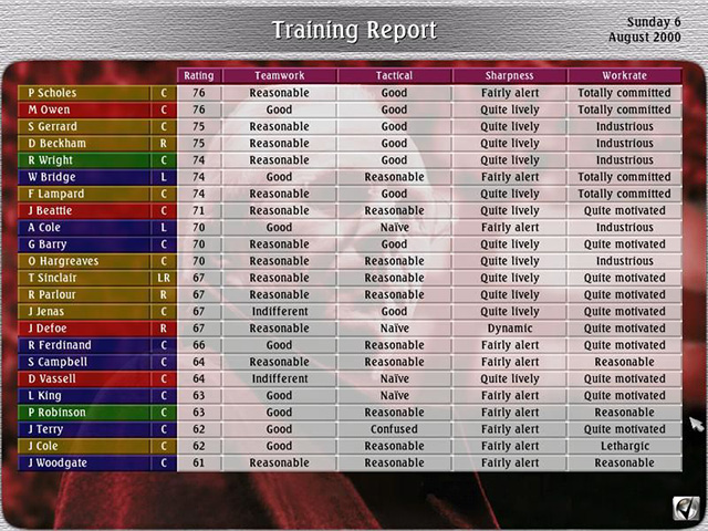 Sven-Göran Eriksson's World Manager