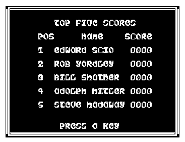 Airball - Screenshot - High Scores