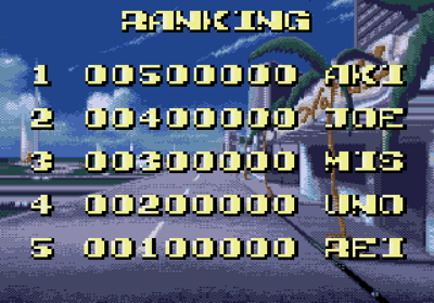 Road Avenger - Screenshot - High Scores Image