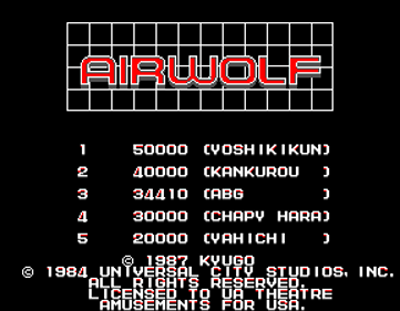 Airwolf - Screenshot - High Scores