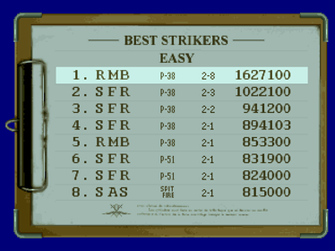 Strikers 1945 - Screenshot - High Scores