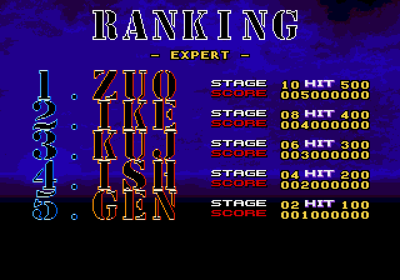 After Burner III - Screenshot - High Scores Image