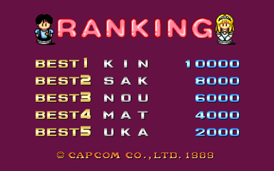 Adventure Quiz: Capcom World - Screenshot - High Scores