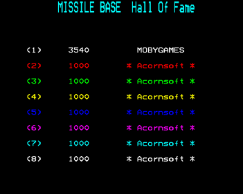 Missile Base - Screenshot - High Scores