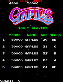 Galaga 3 - Screenshot - High Scores