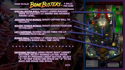 BoneBusters Inc. - Arcade - Controls Information