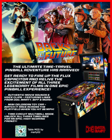 Back to the Future: Trilogy