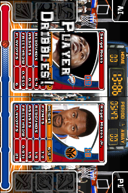 Top Trumps: NBA All Stars