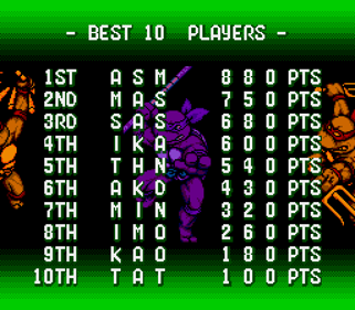 Teenage Mutant Ninja Turtles: The Hyperstone Heist - Screenshot - High Scores
