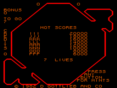 Reactor - Screenshot - High Scores
