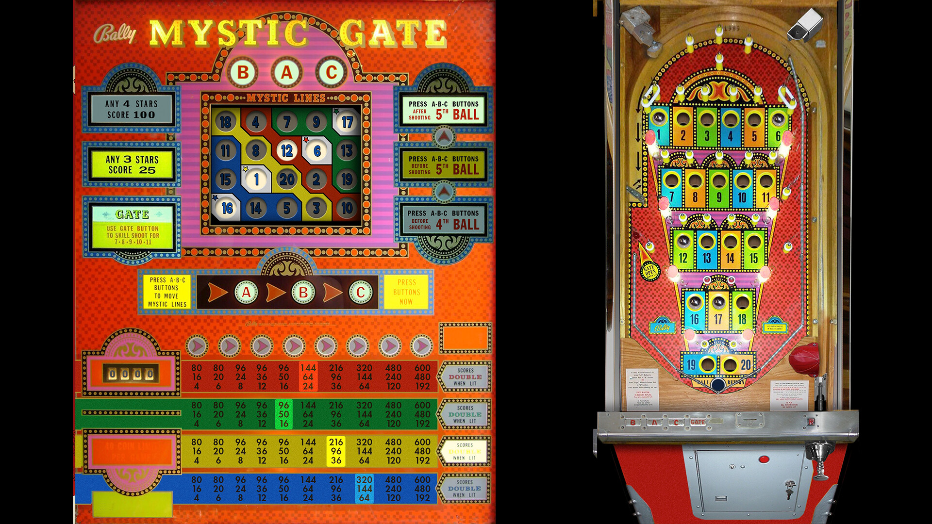 Mystic Gate