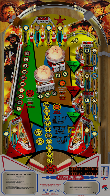 El Bueno El Feo y el Malo