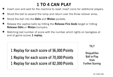 Fireball - Arcade - Controls Information