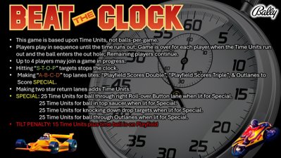 Beat the Clock - Arcade - Controls Information
