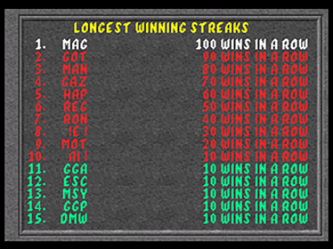 Mortal Kombat II - Screenshot - High Scores Image