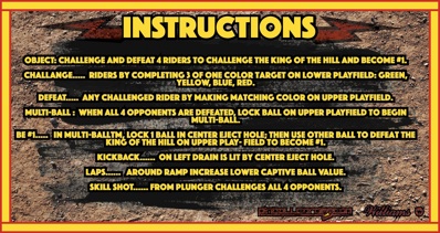 Banzai Run - Arcade - Controls Information