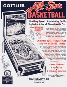 All-Star Basketball