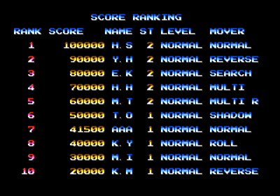 Advanced Busterhawk Gleylancer - Screenshot - High Scores