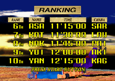 Virtua Fighter Remix - Screenshot - High Scores