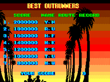 OutRun - Screenshot - High Scores Image