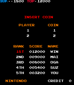 Donkey Kong 3 - Screenshot - High Scores