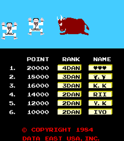 Karate Champ - Screenshot - High Scores