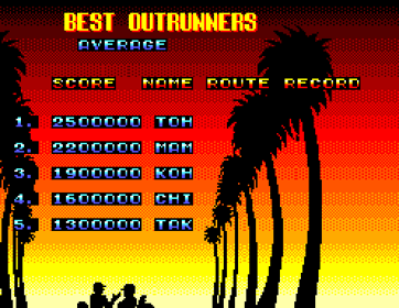 OutRun 3D - Screenshot - High Scores