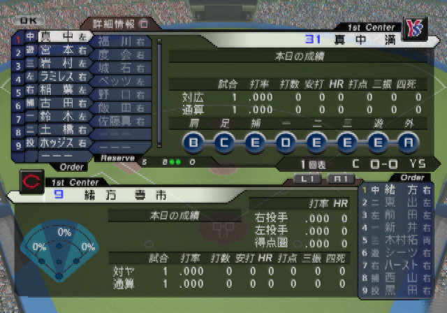 Pro Yakyuu Simulation Dugout '03: The Turning Point