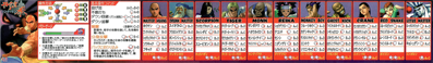 Martial Masters - Arcade - Controls Information