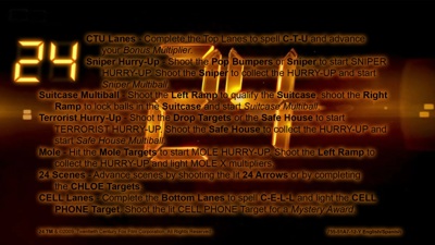 24 - Arcade - Controls Information