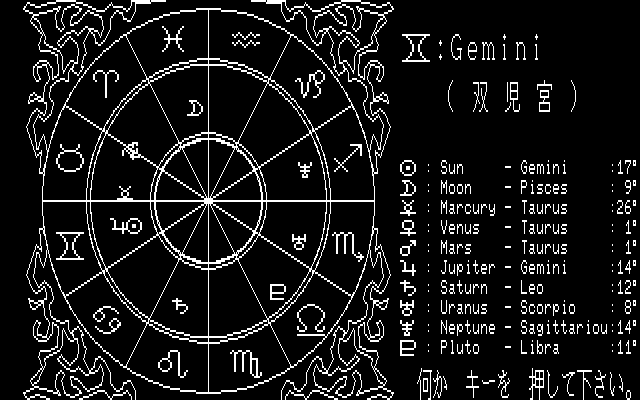 Super Horoscope
