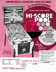 Hi-Score Pool